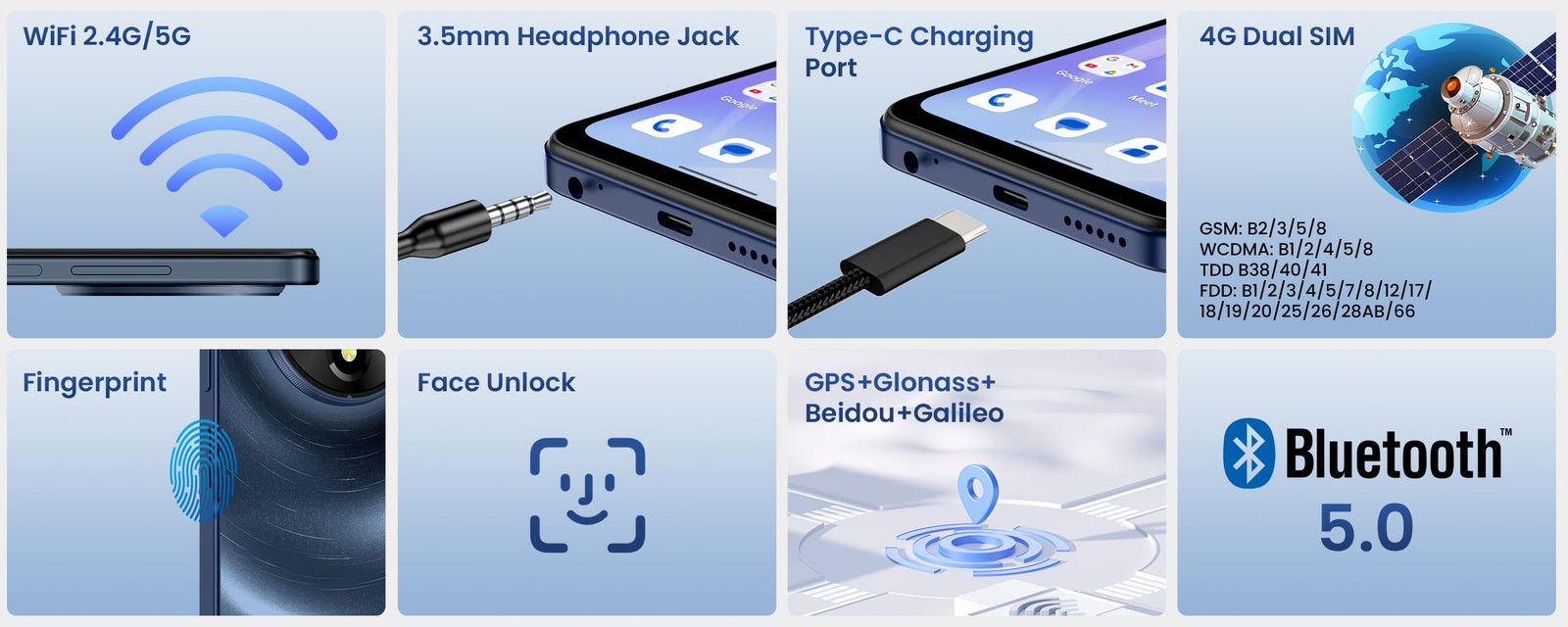 Lagenio A12 Pro official product features 16