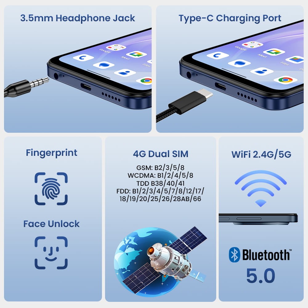 Lagenio A12 Pro official product features 19