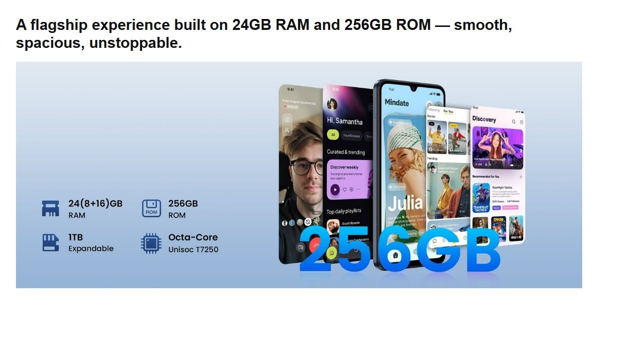 Lagenio A12 Pro official product features 7