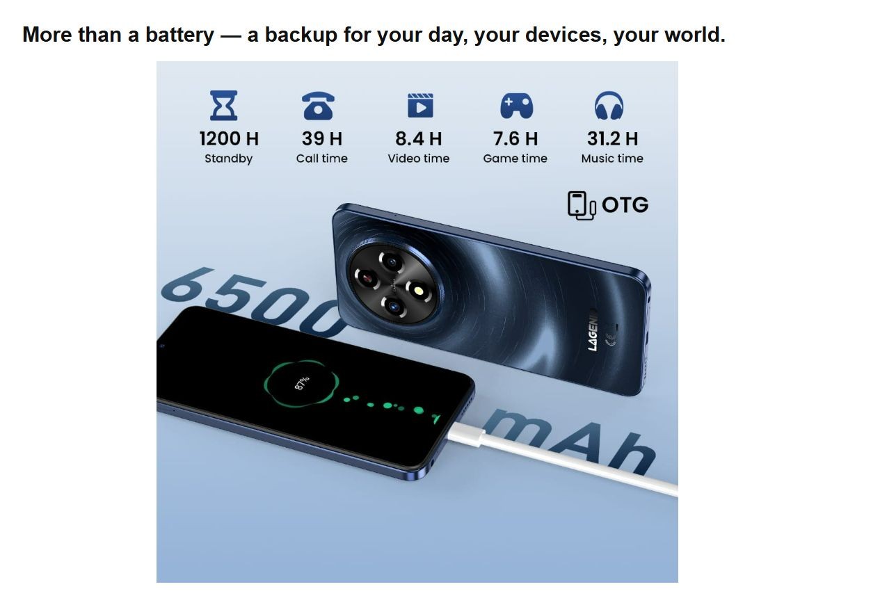 Lagenio A12 Pro official product features 10