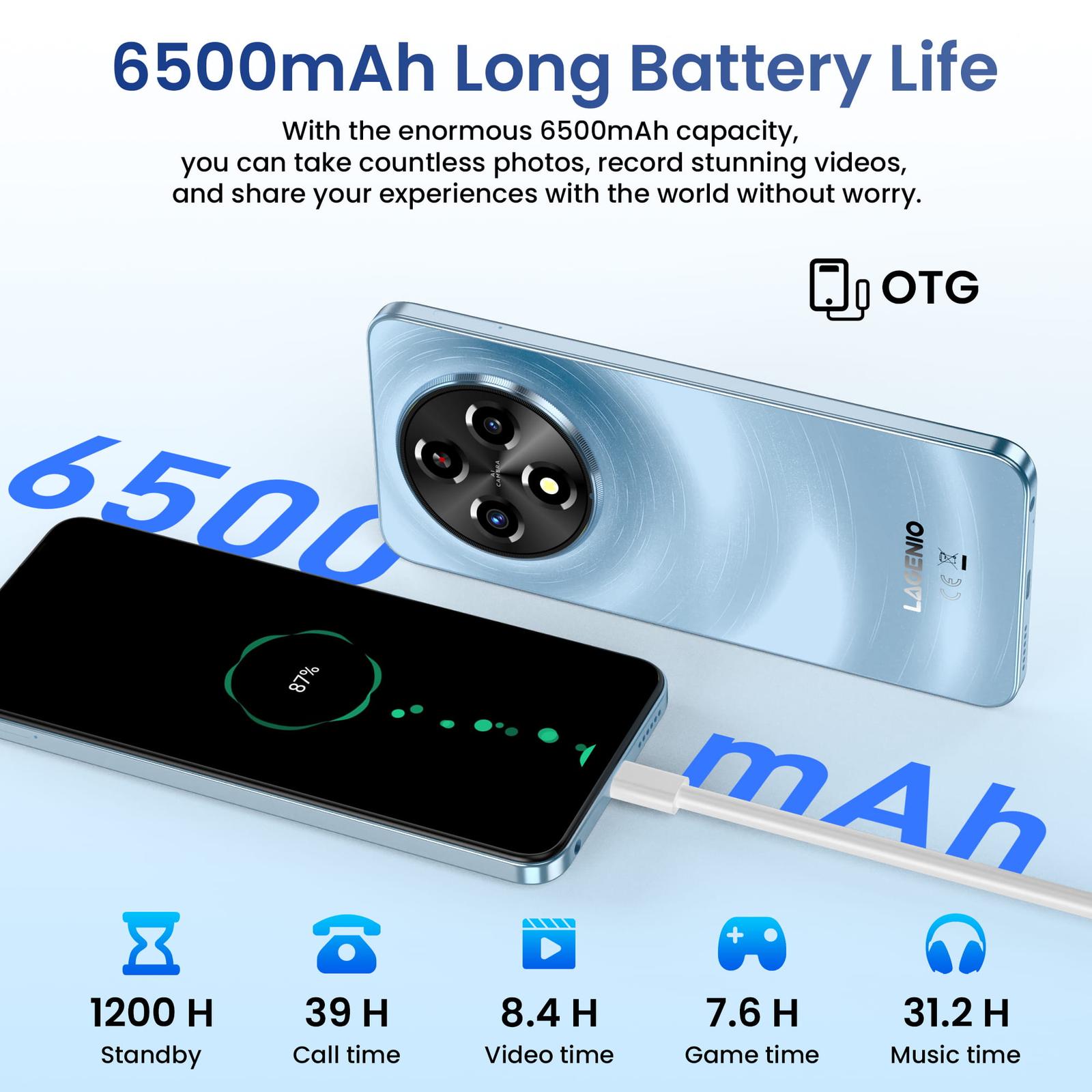 Lagenio A12 official product features 4