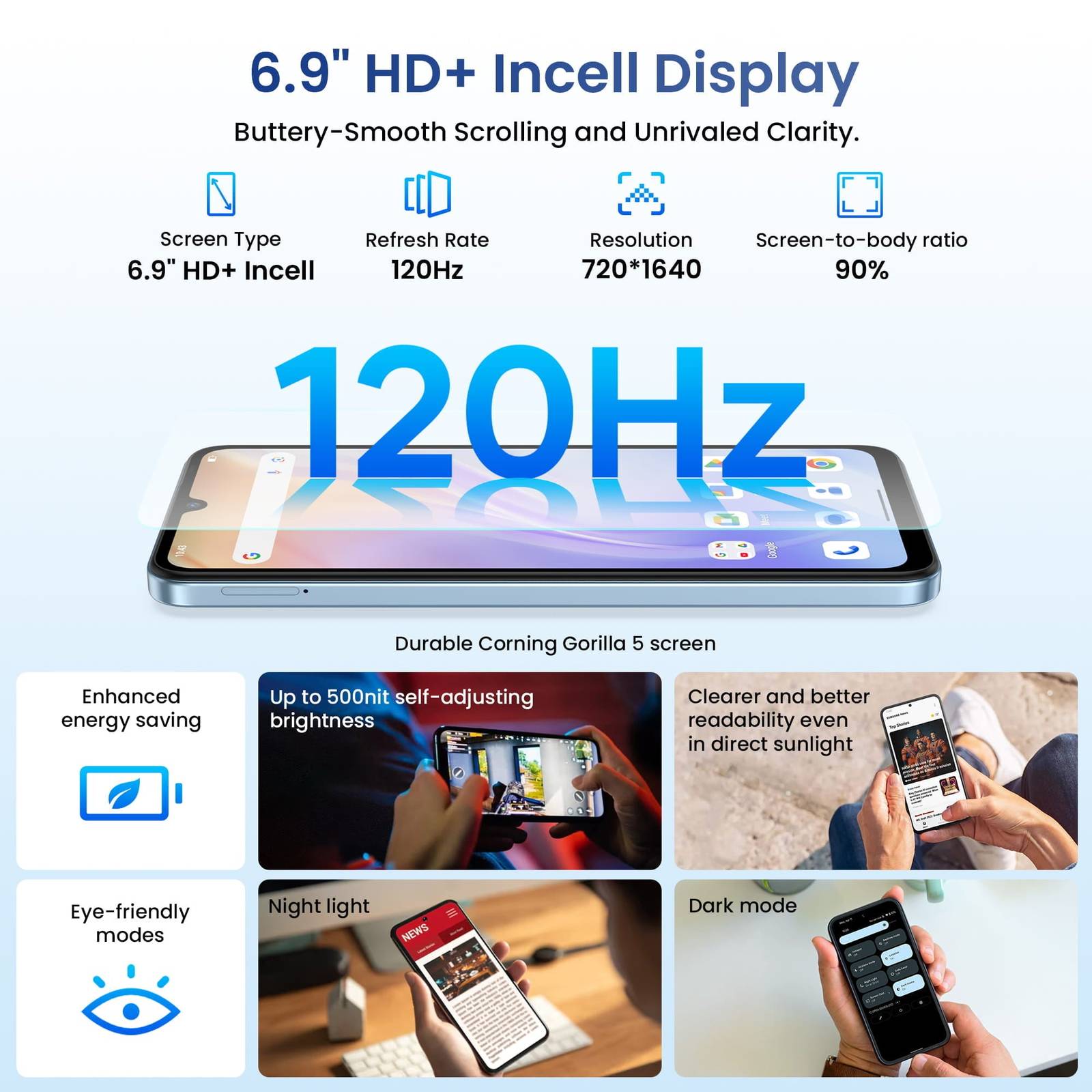 Lagenio A12 official product features 5