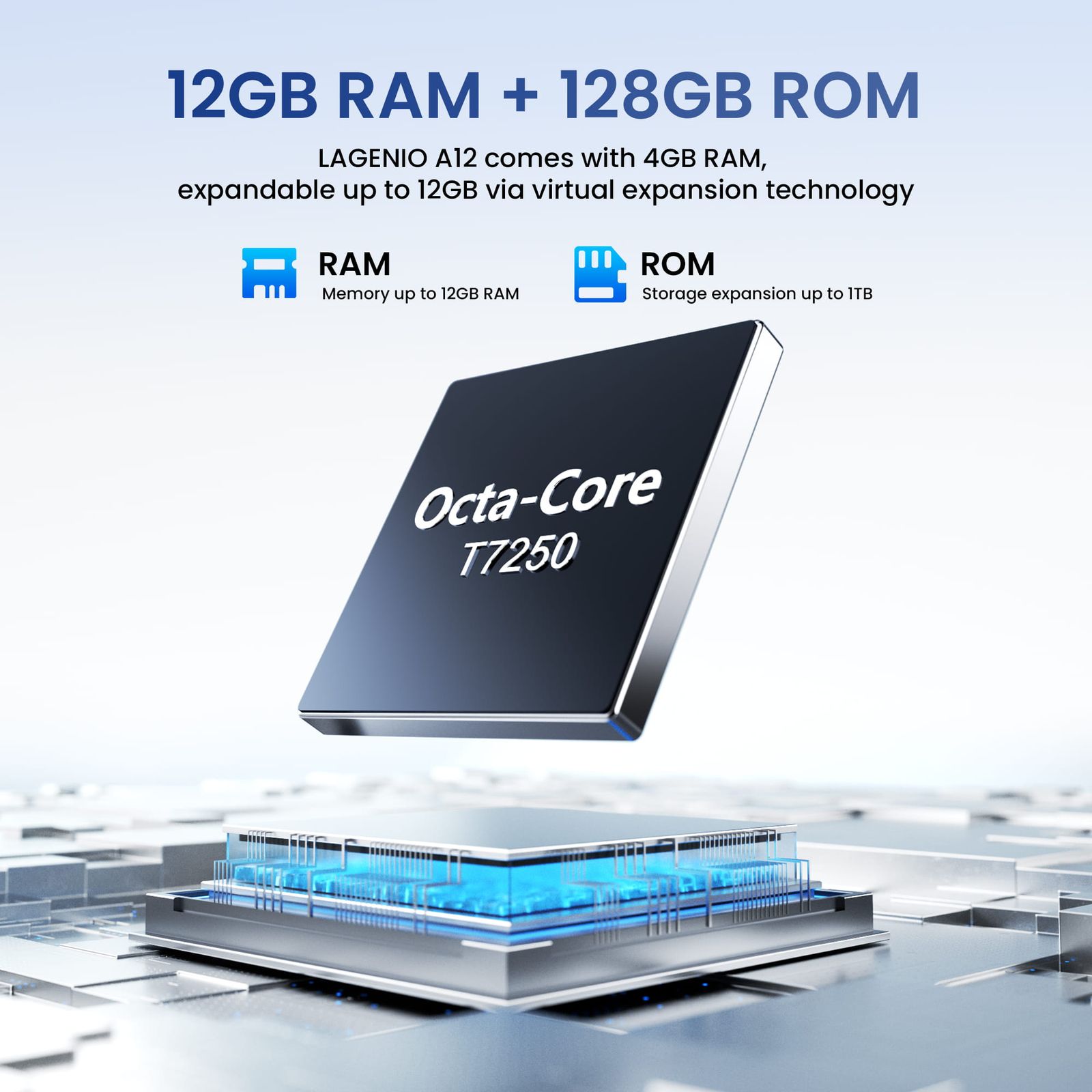Lagenio A12 official product features 8