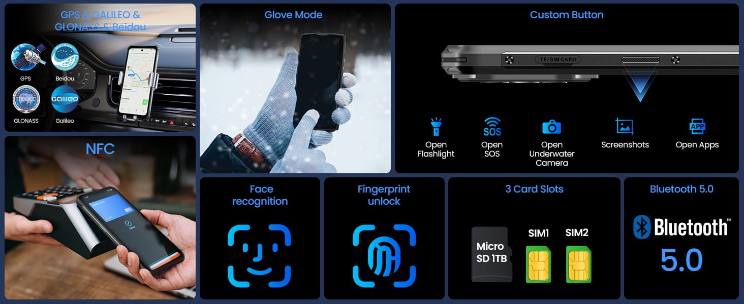 Lagenio Panther 1 official product features 6