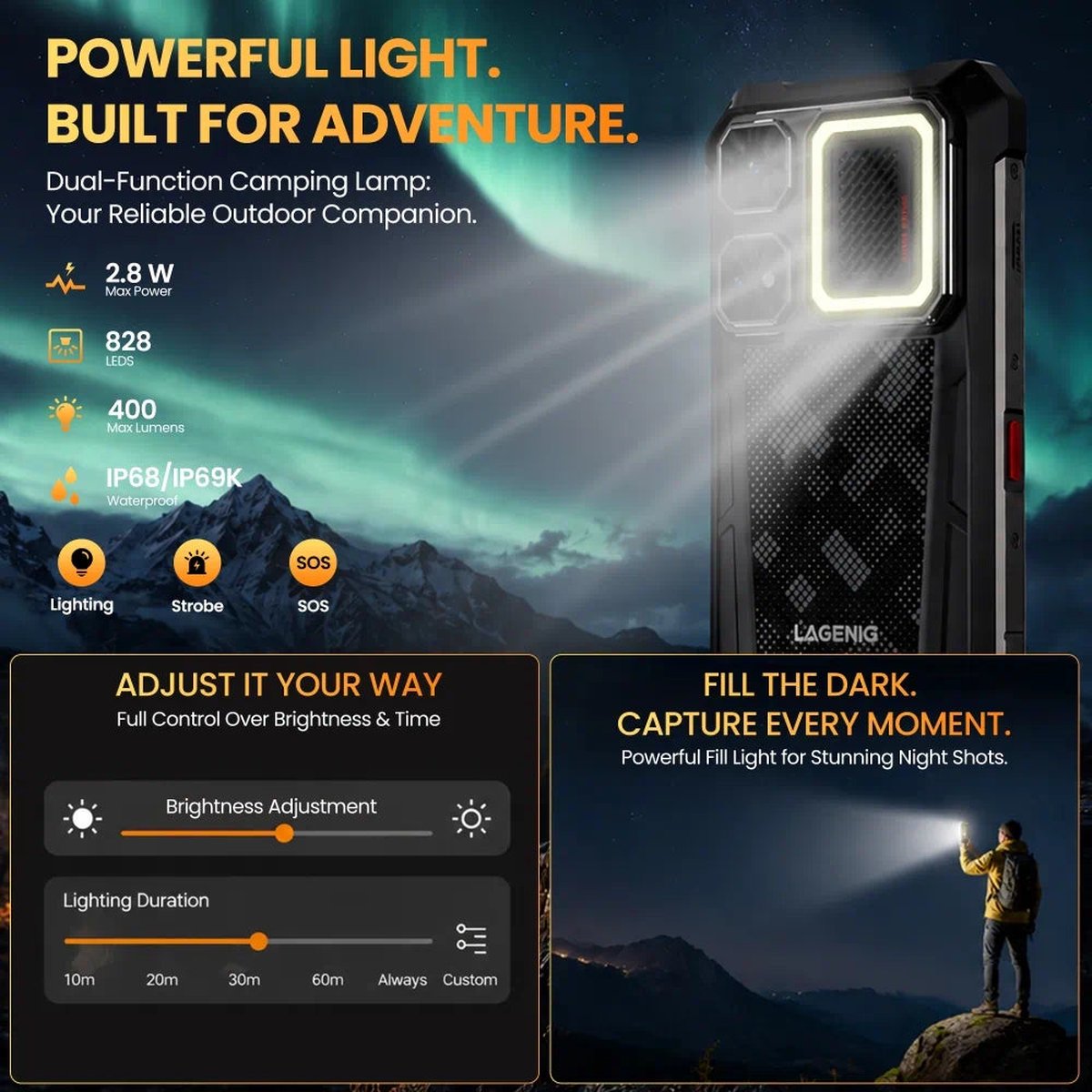 Lagenio Rhino 1 Pro official product features 26