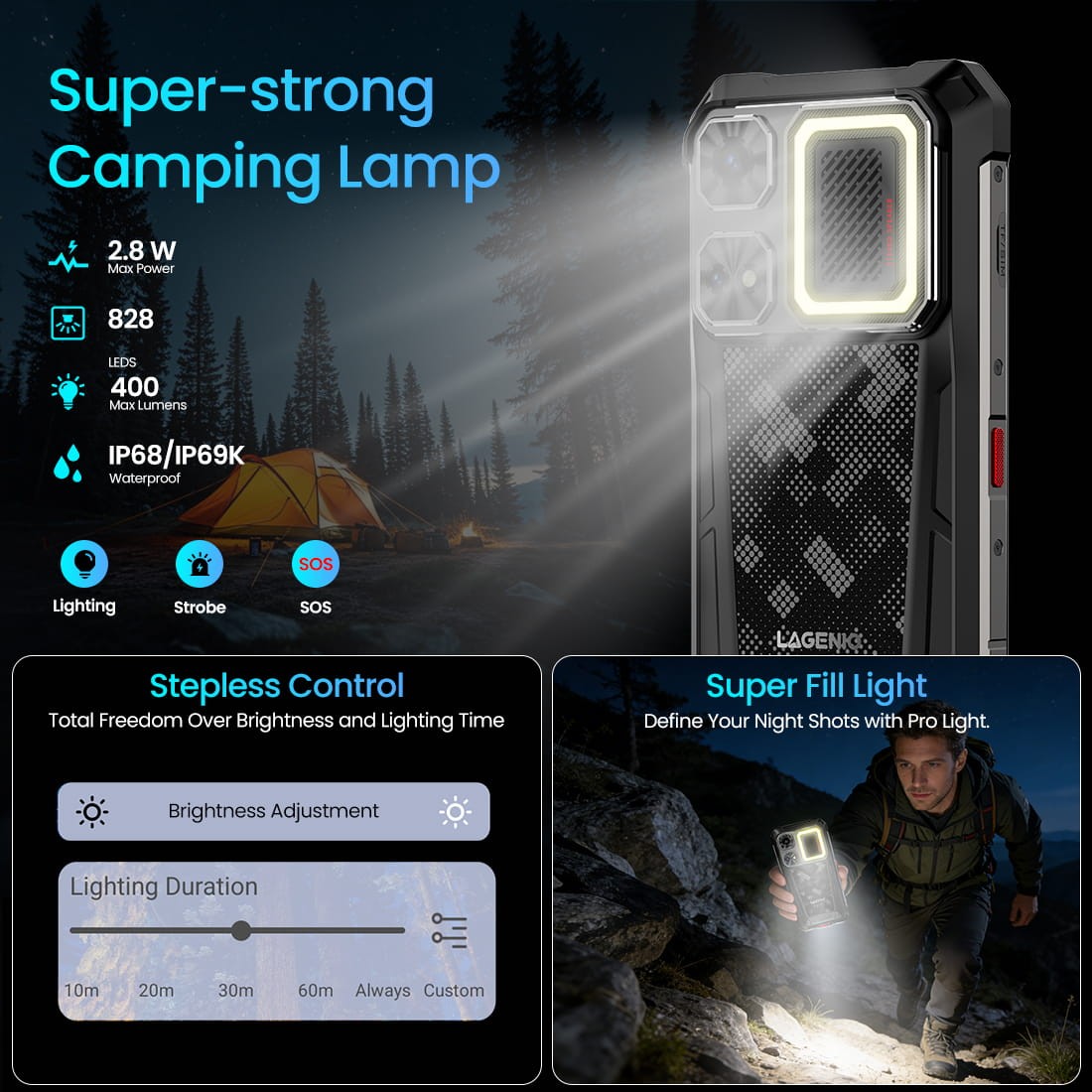 Lagenio Rhino 1 Pro official product features 3