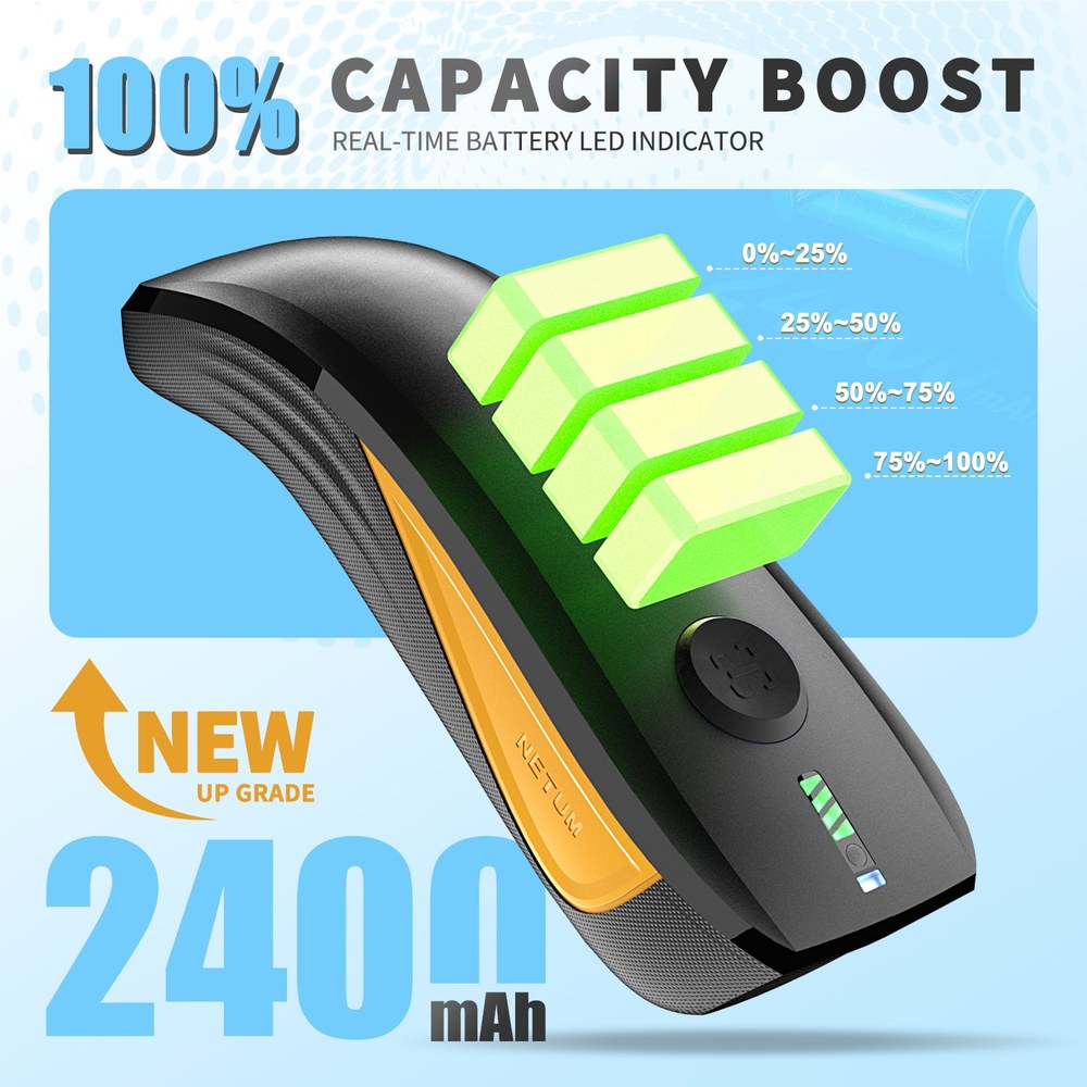 NETUM CS8501 manufacturer features 6