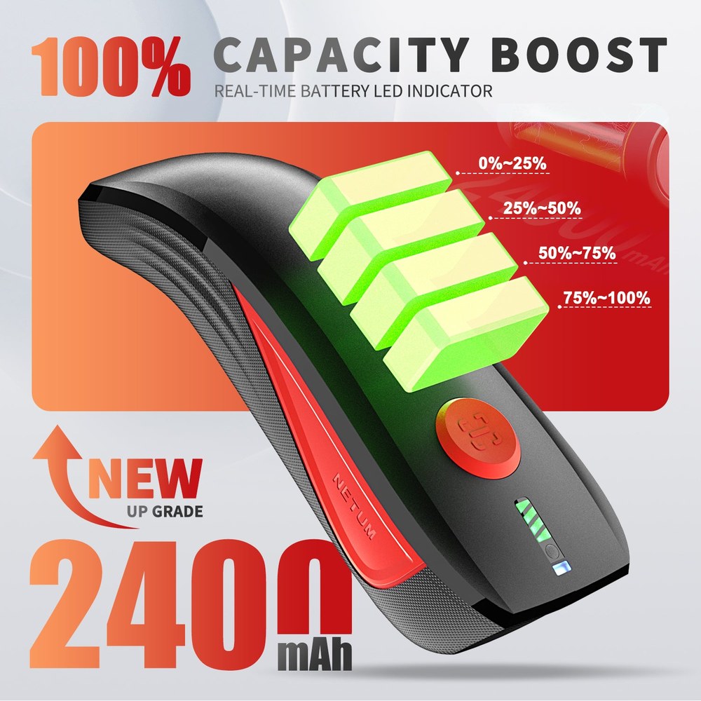 NETUM CS9000 manufacturer features 4
