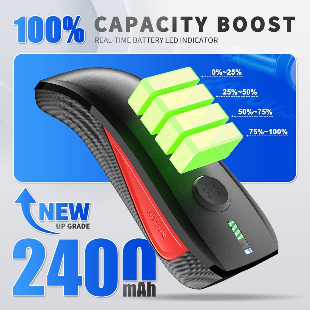NETUM CS9501 manufacturer features 4