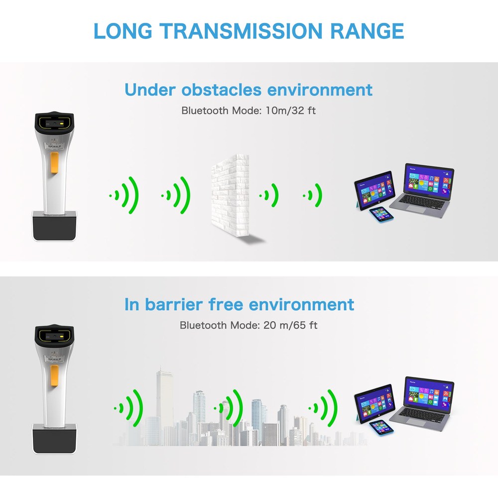 NETUM DS-2800 manufacturer features 3