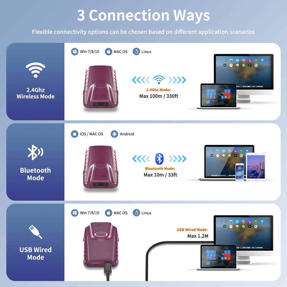 NETUM E900 manufacturer features 3