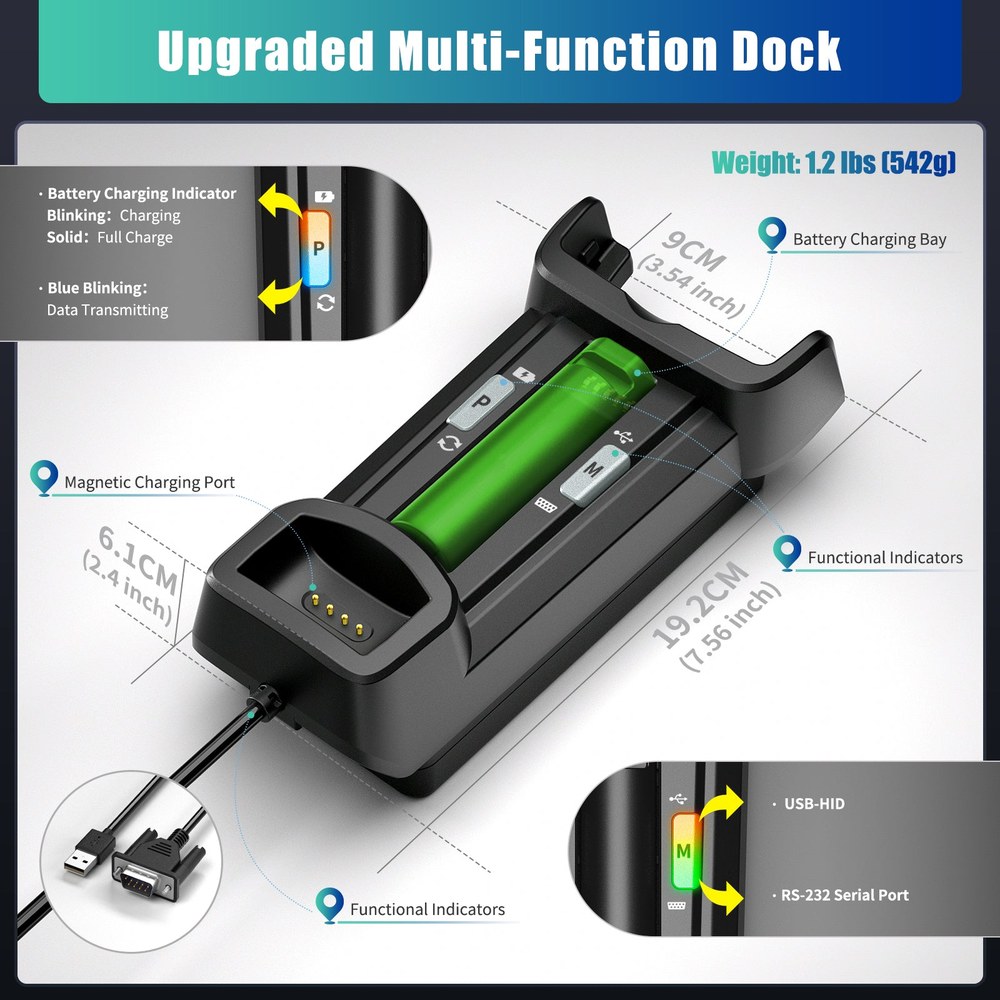NETUM GY-80U manufacturer features 7