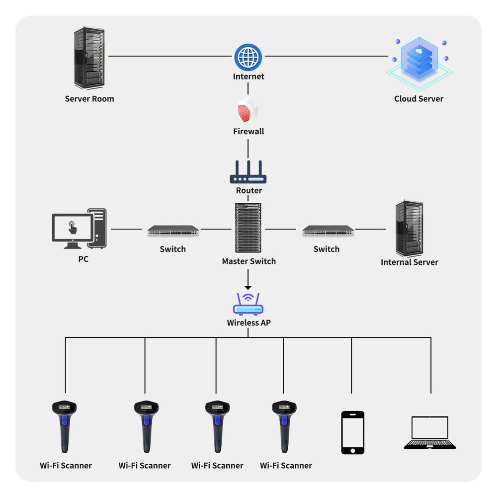 NETUM W8 manufacturer features 7