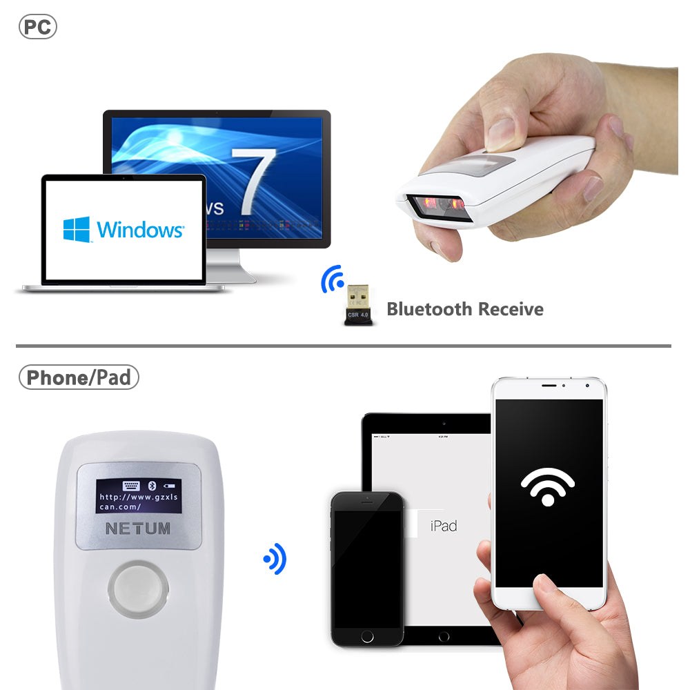 NETUM Z3S manufacturer features 3