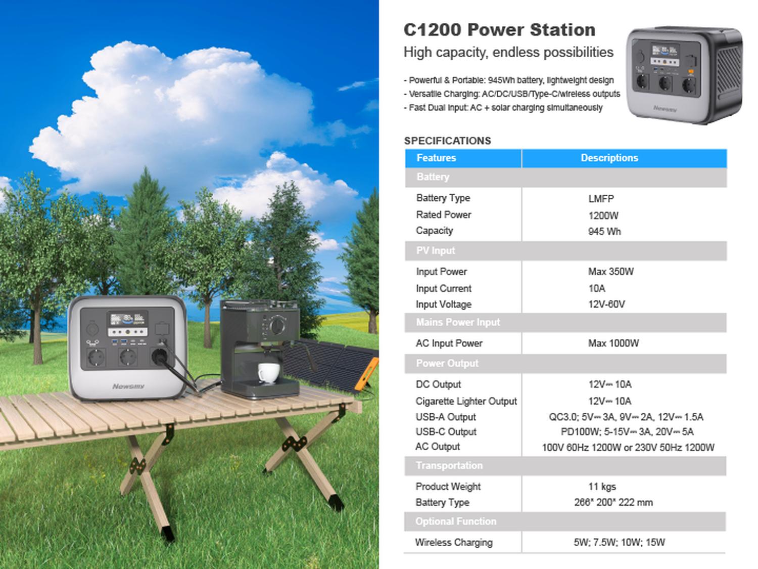 NEWSMY C1200 product features and detail view 1