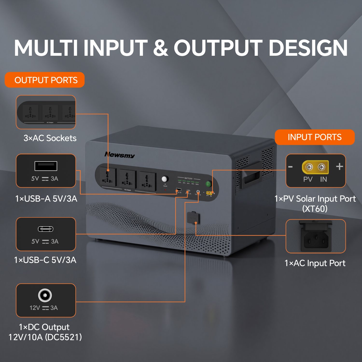 H2000 product features and detail view 2