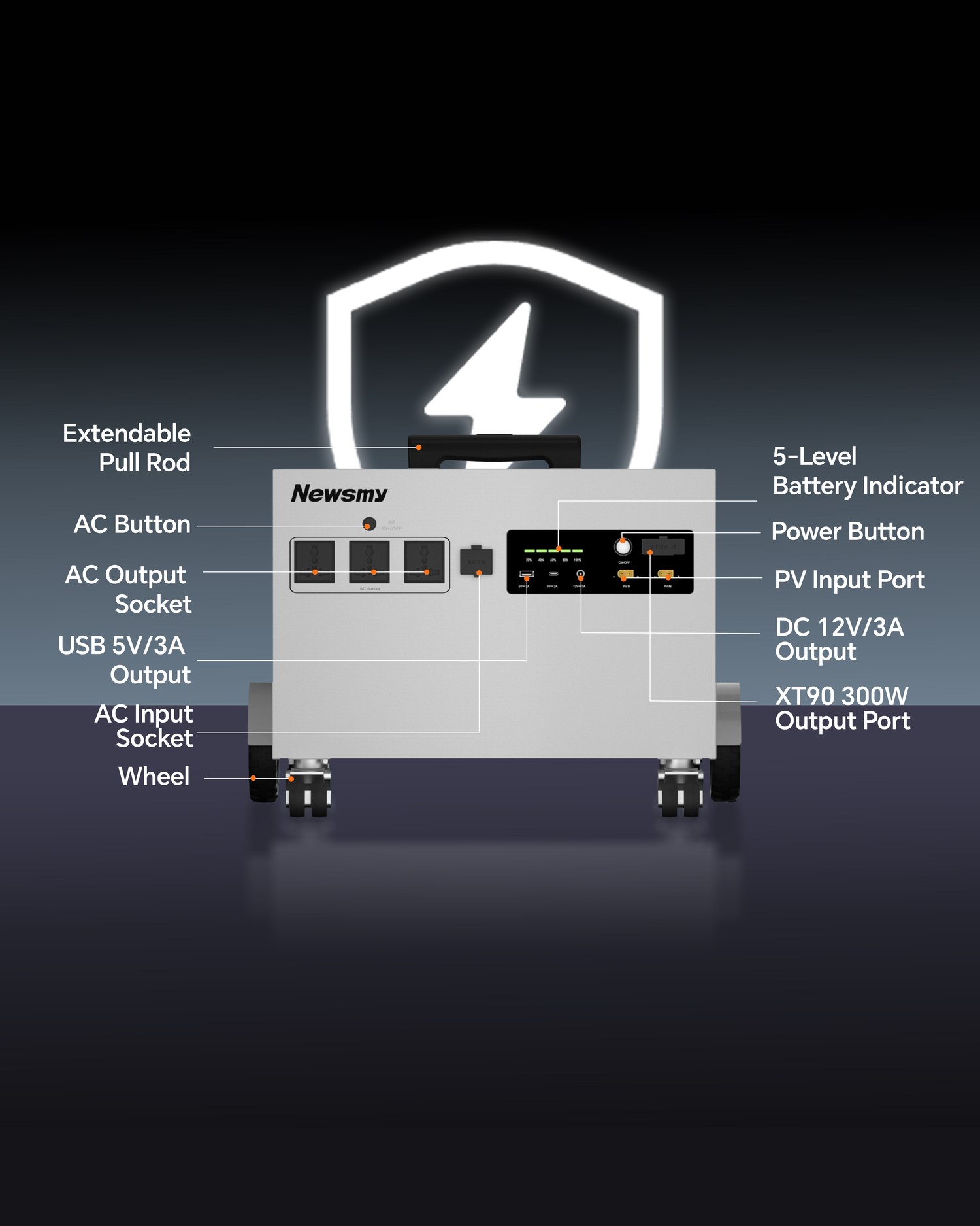 H5000 product features and detail view 2