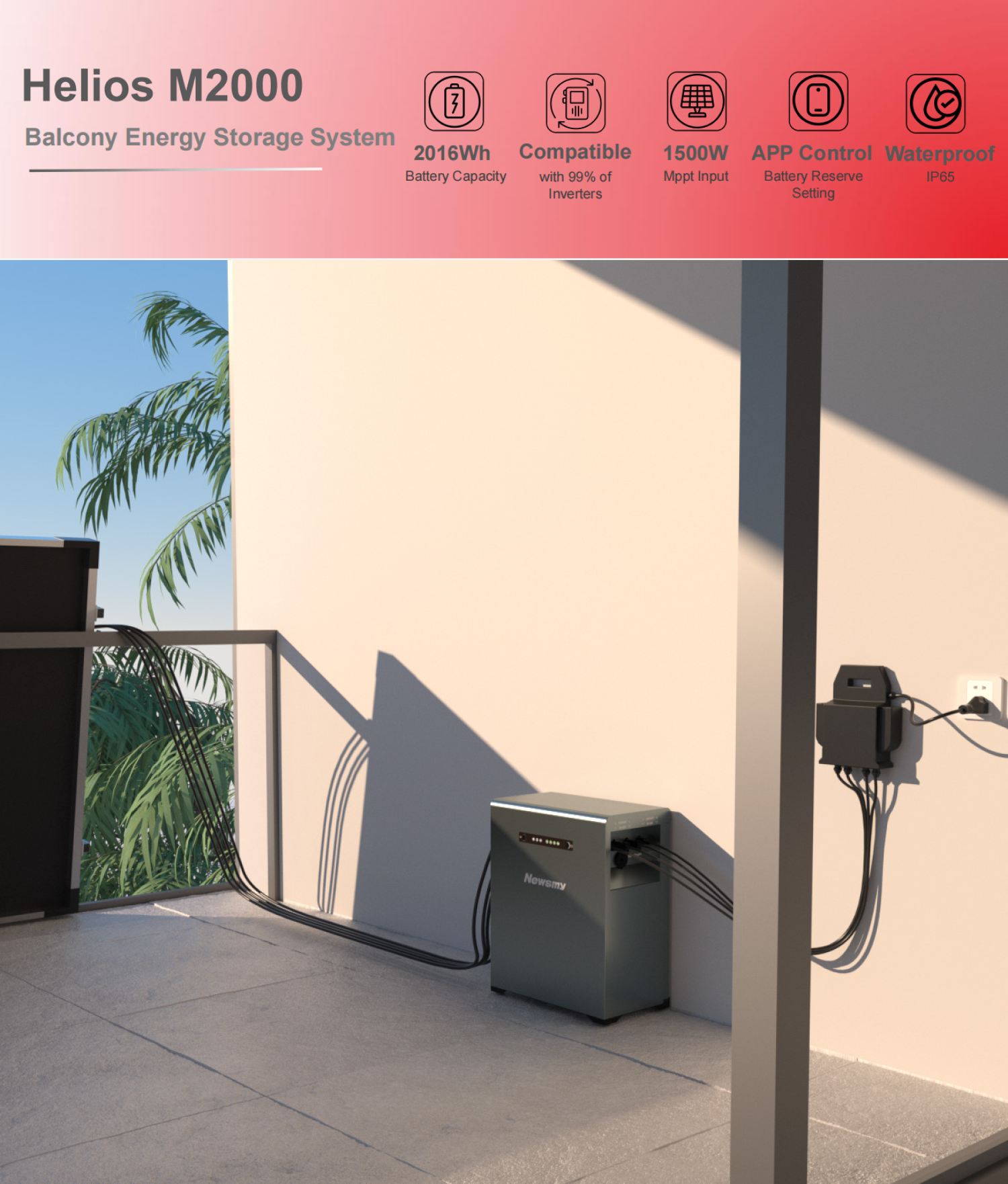 NEWSMY M2000 product features and detail view 1