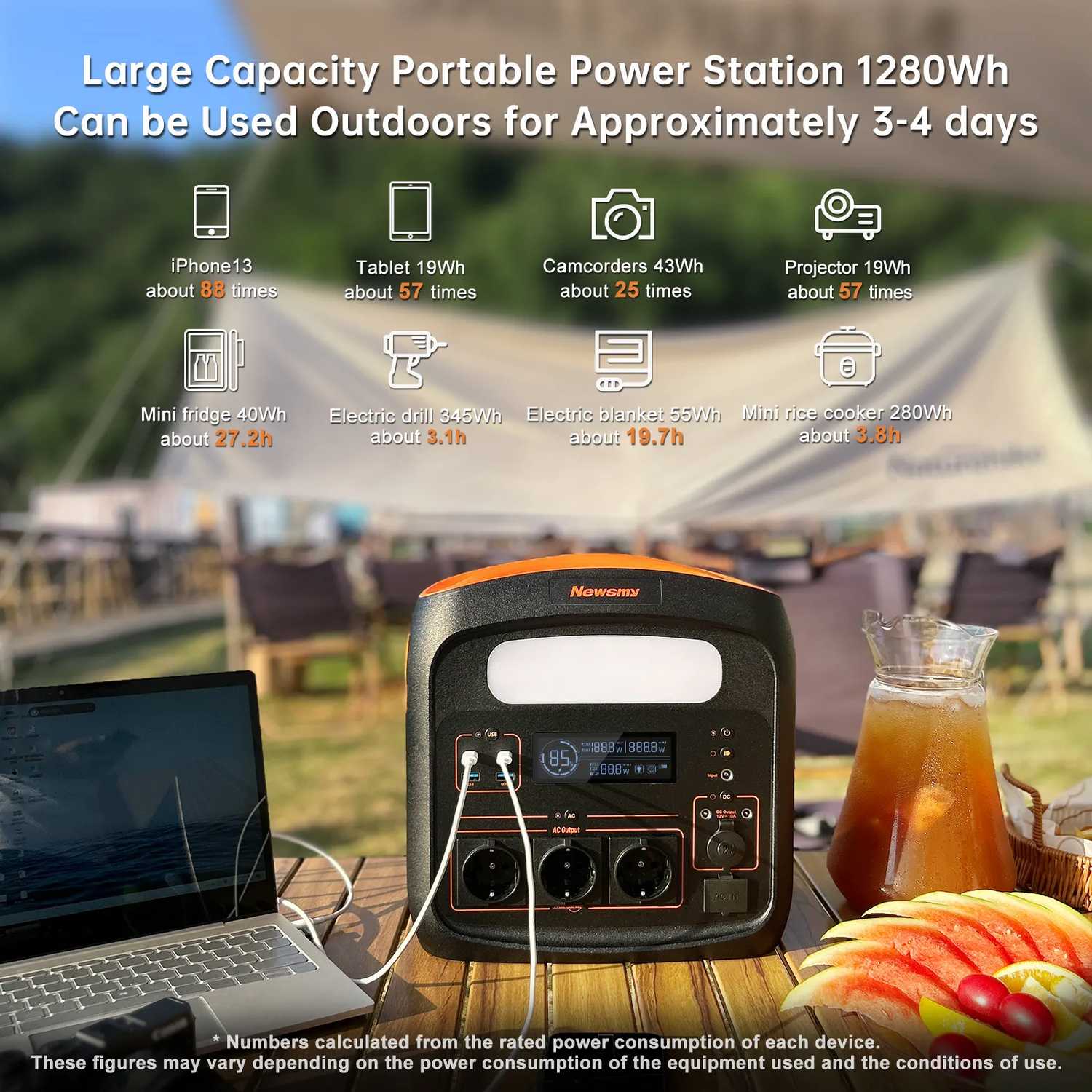 N1200 product features and detail view 4