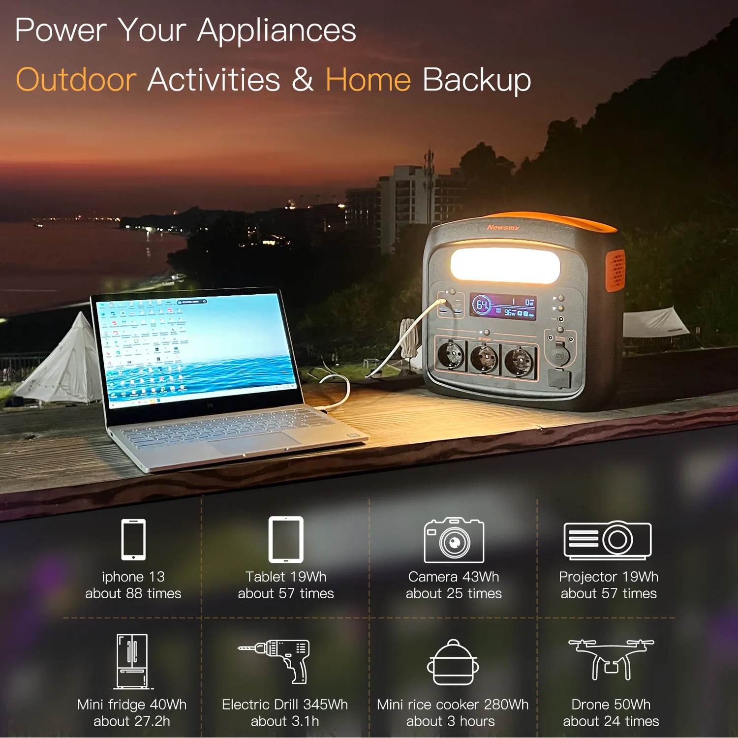 NEWSMY N1200 product features and detail view 7