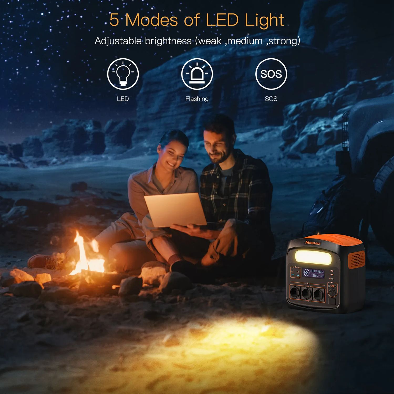 NEWSMY N1200 product features and detail view 9