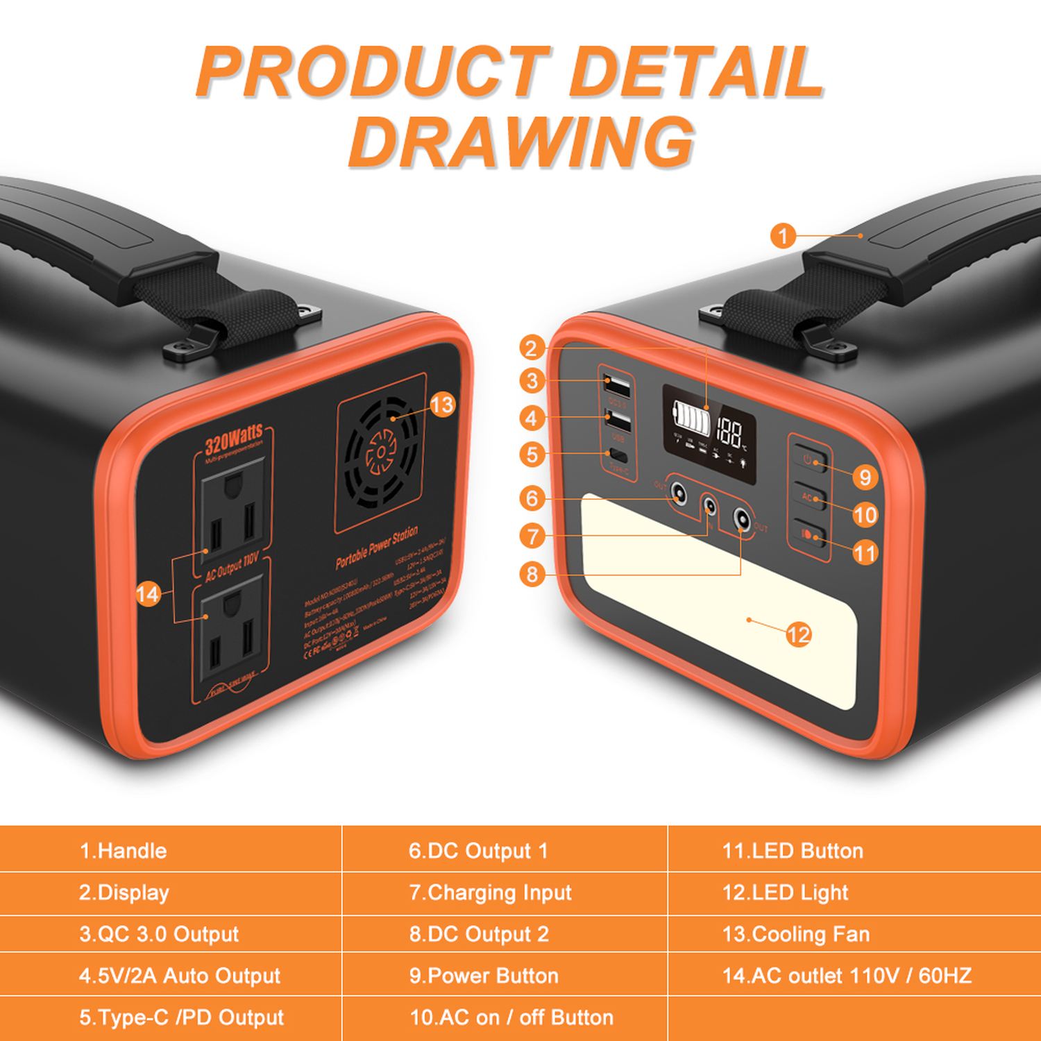 N300 product features and detail view 2