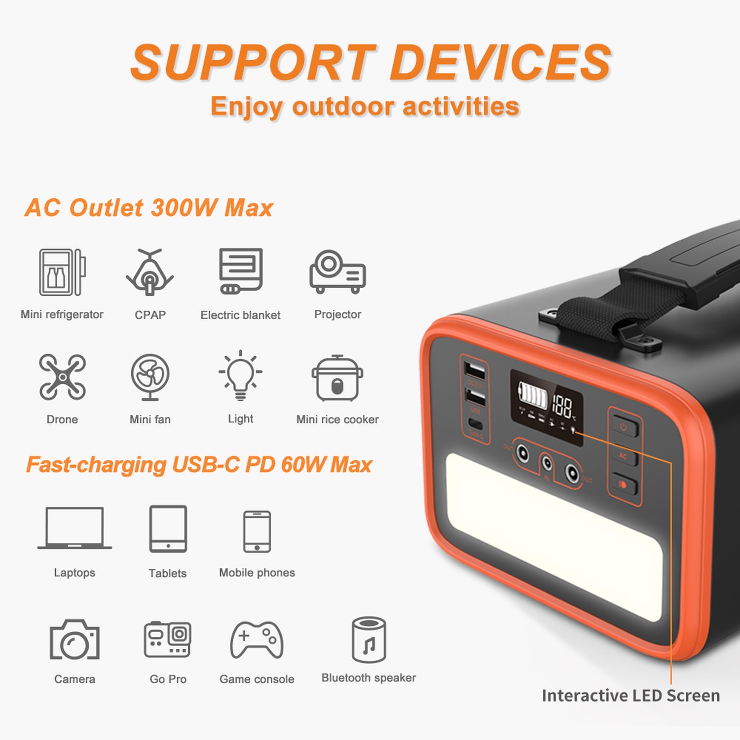 NEWSMY N300 product features and detail view 5