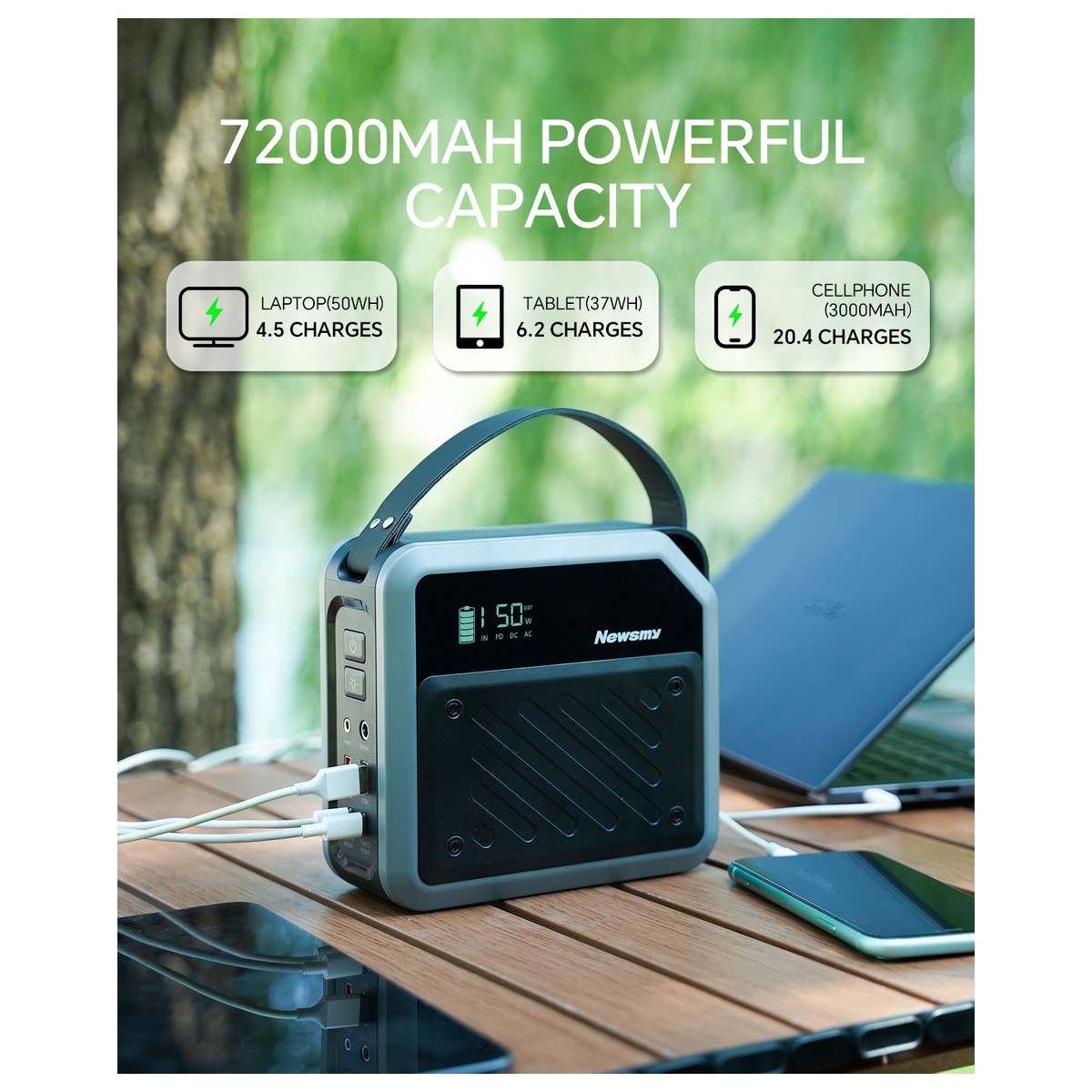 NEWSMY P72 product feature illustration 1