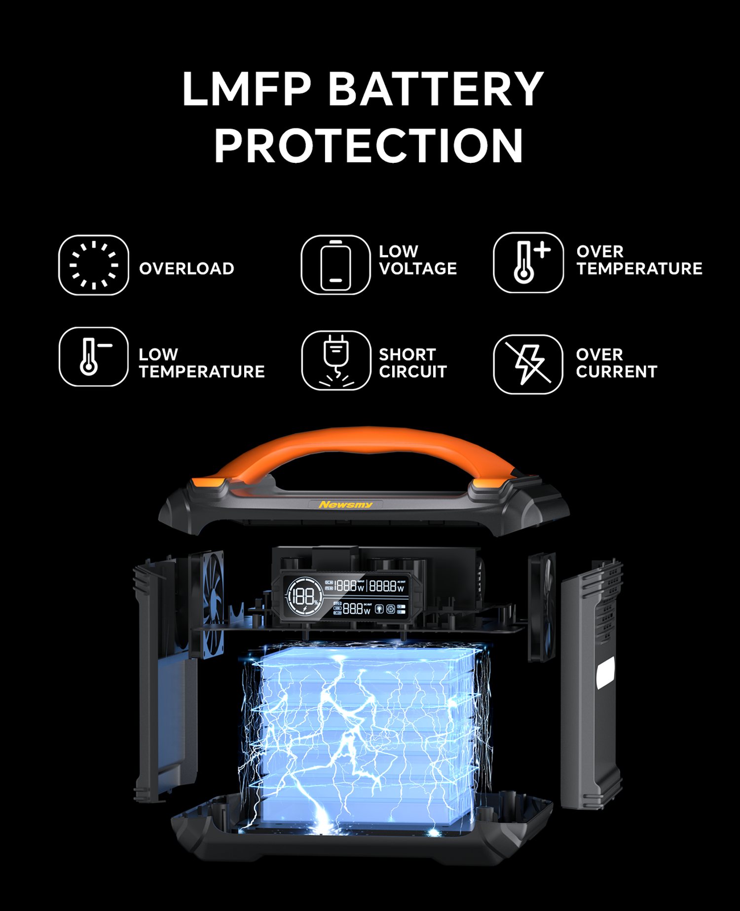 NEWSMY S1210 product features and detail view 5