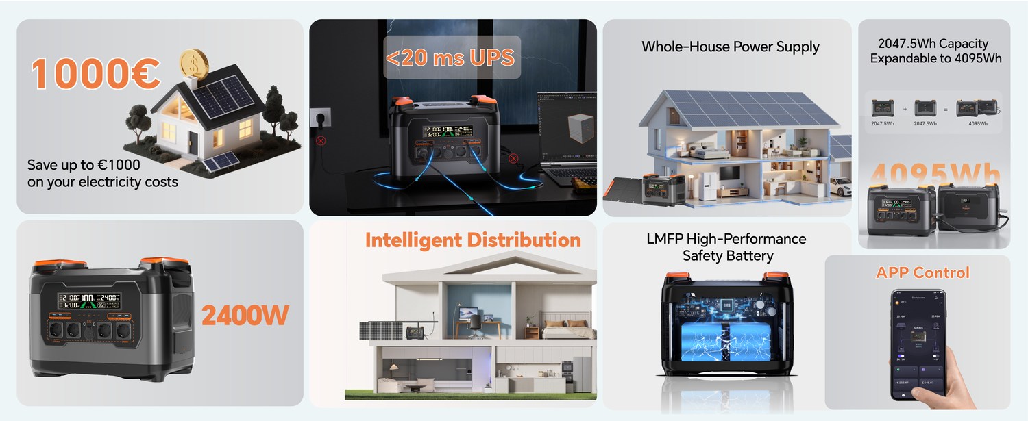S2400 product features and detail view 2