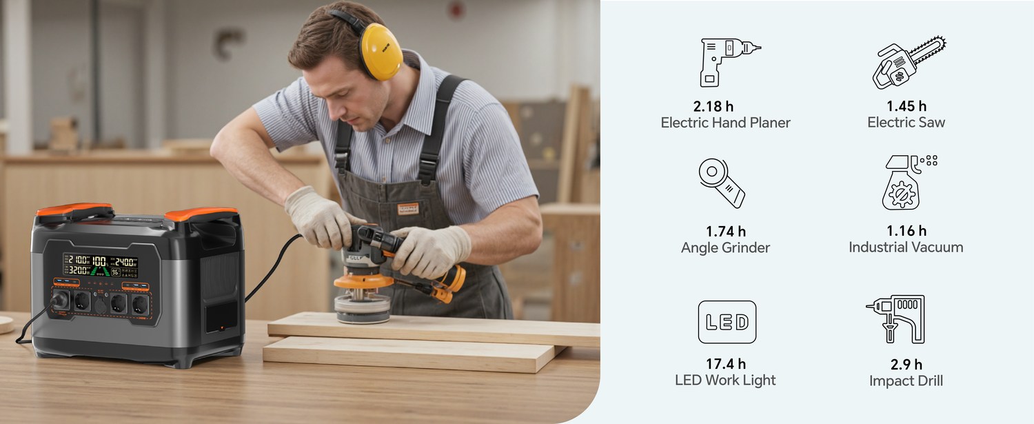 S2400 product features and detail view 8