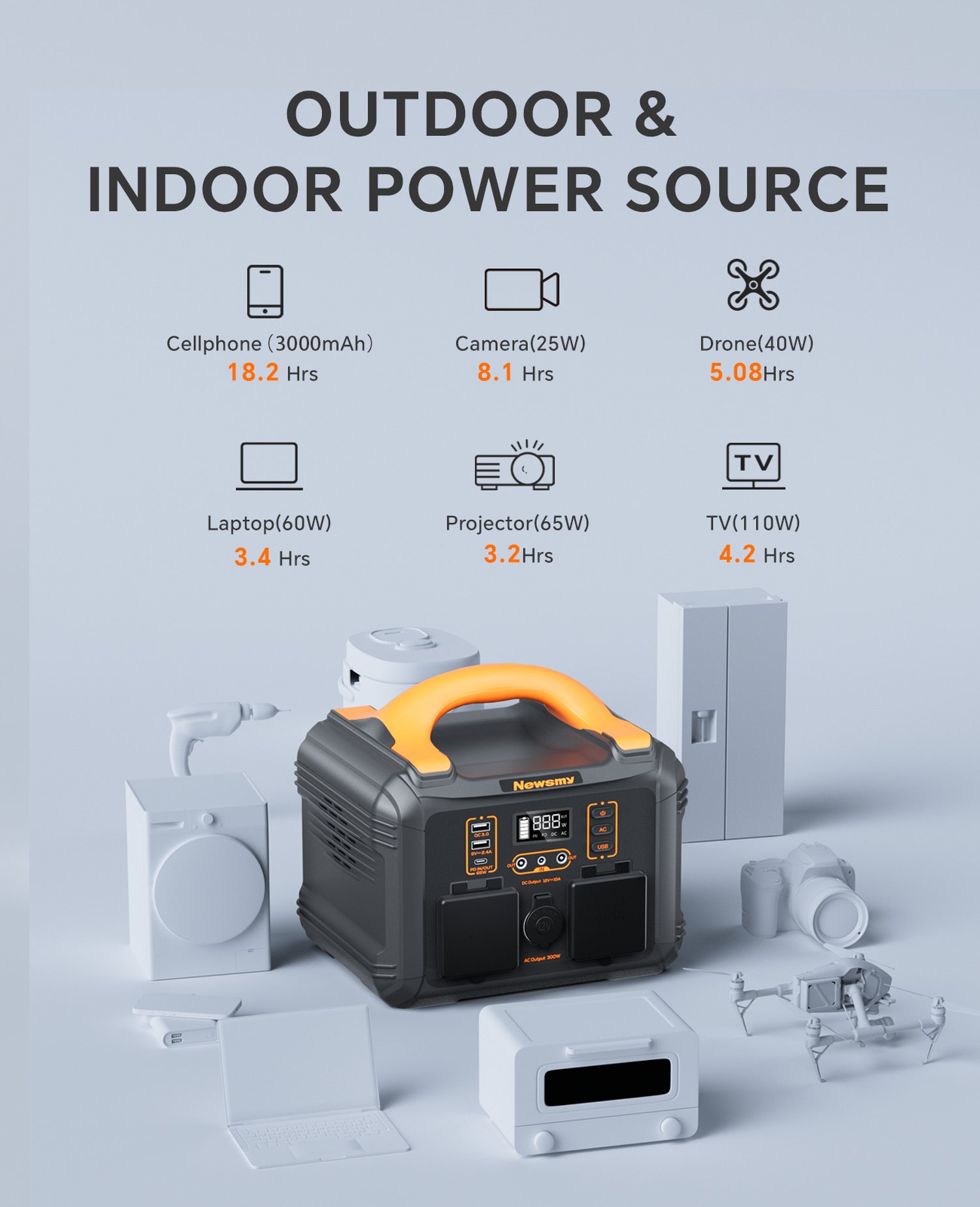 NEWSMY S300 product features and detail view 3