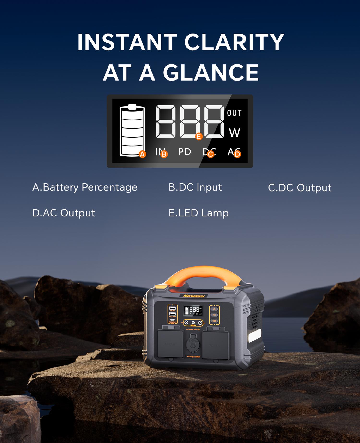 NEWSMY S300 product features and detail view 5