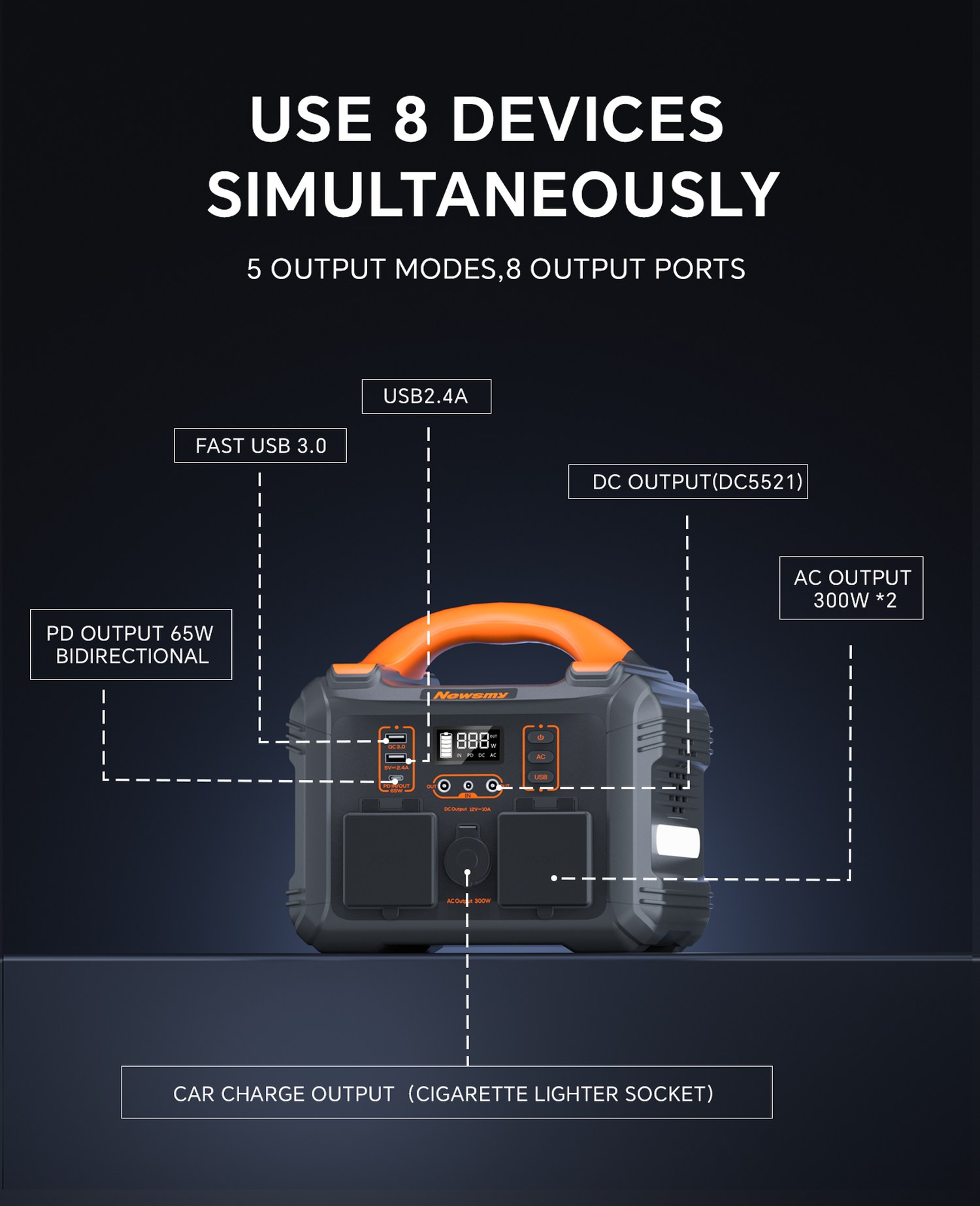 S300 product features and detail view 6