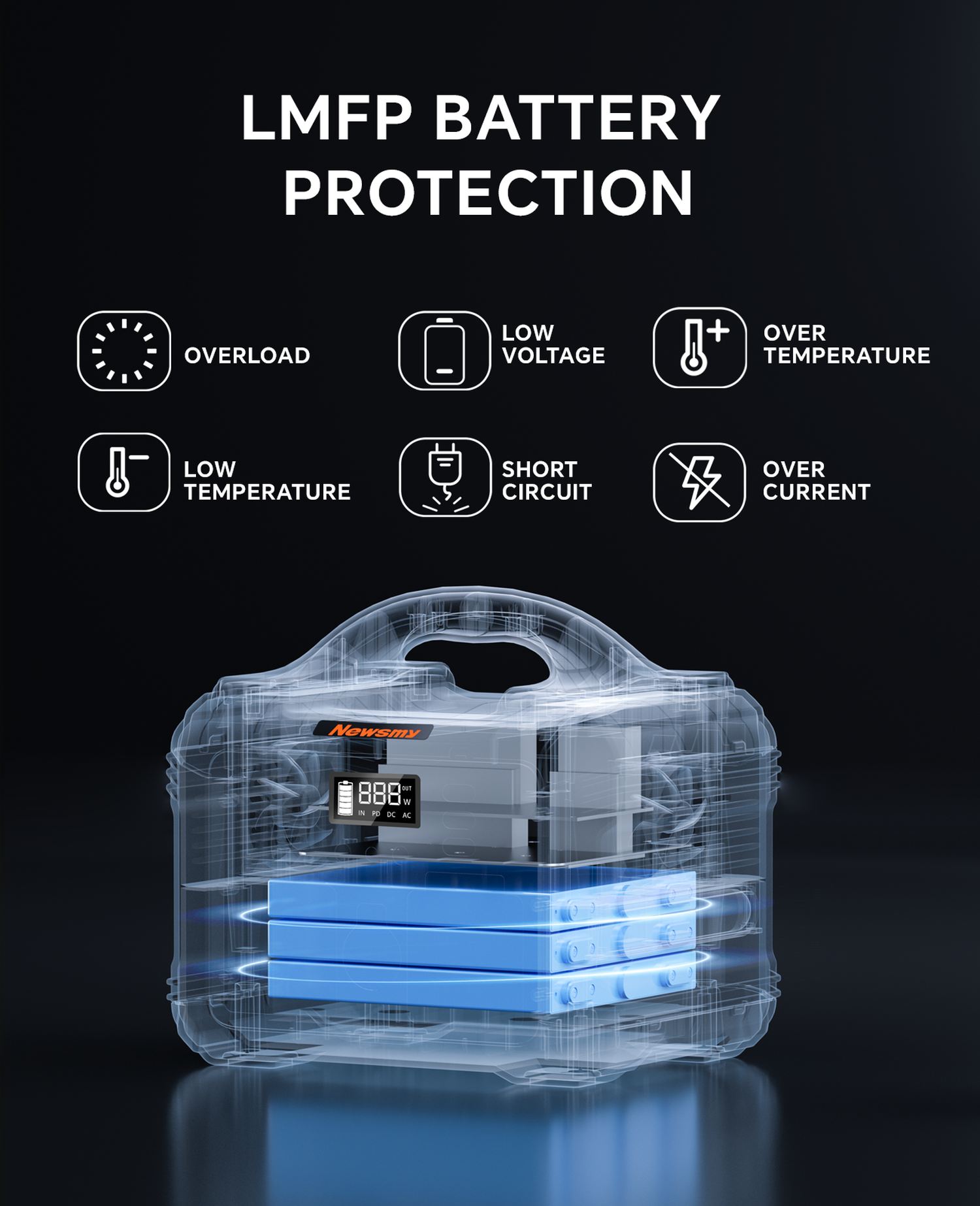 NEWSMY S300 product features and detail view 7