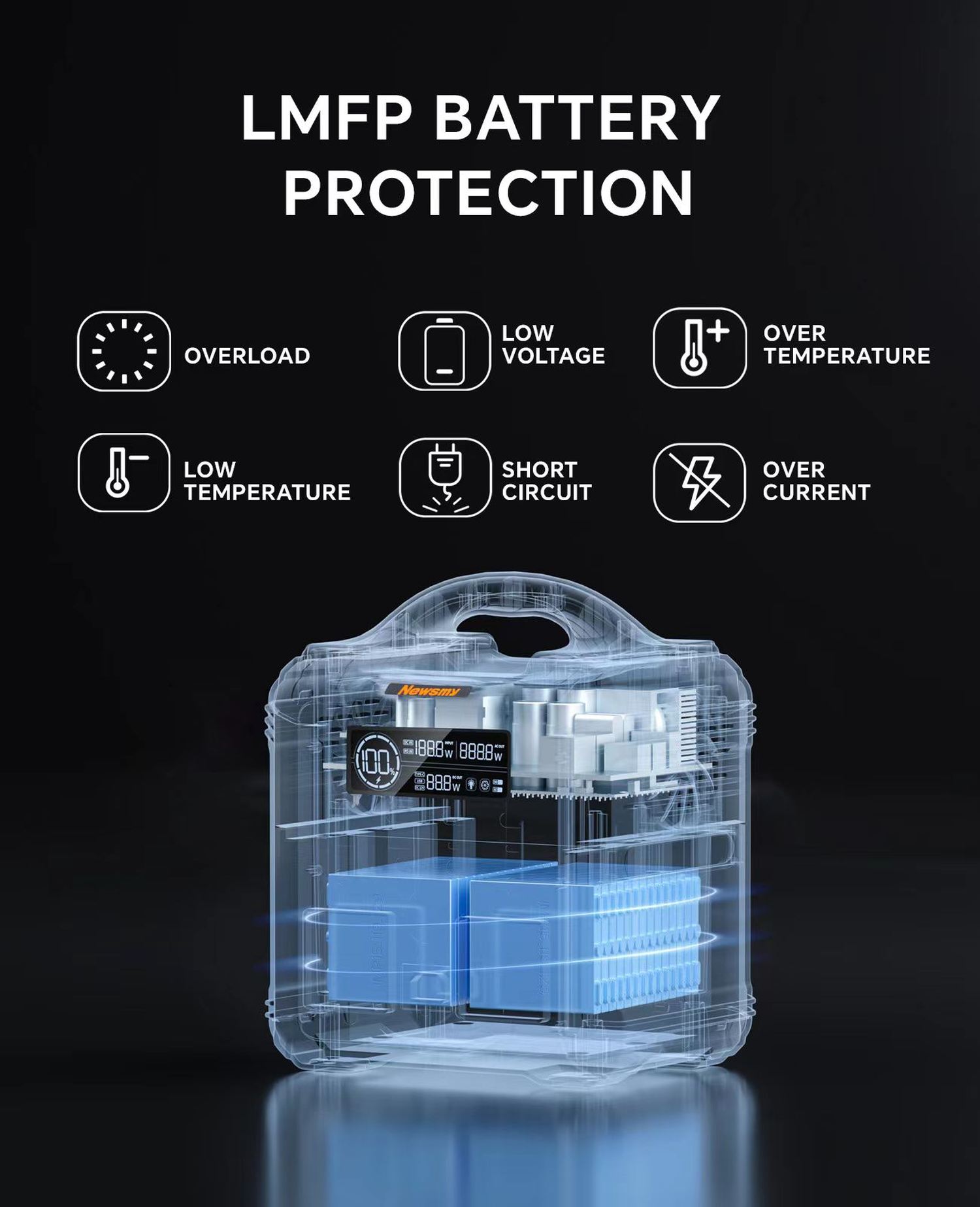 S600 product features and detail view 4