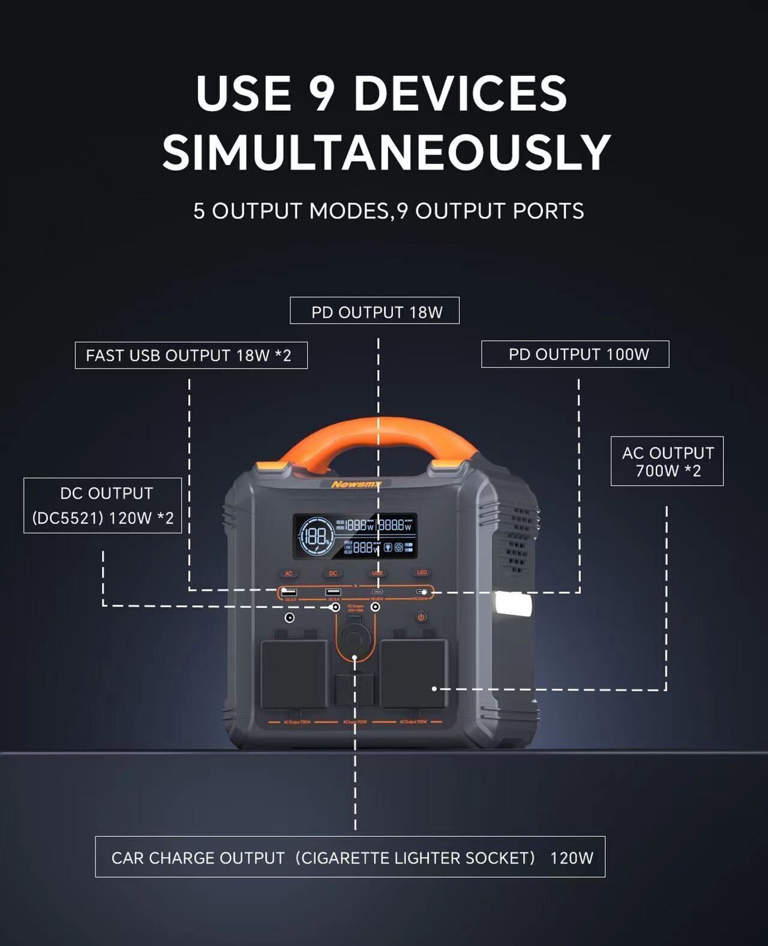 S600 product features and detail view 6