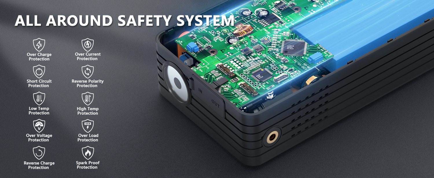 V2 product features and detail view 6