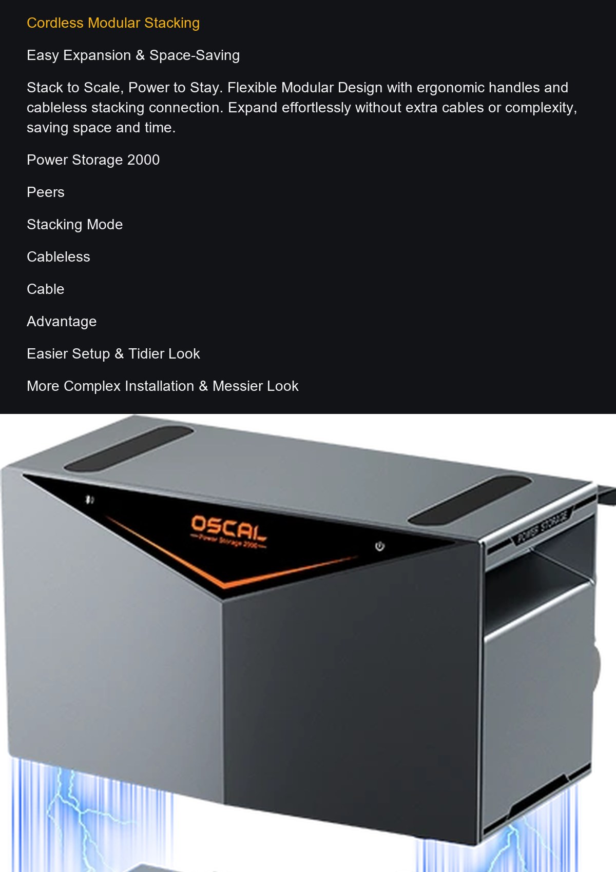 OSCAL BP2000 product details