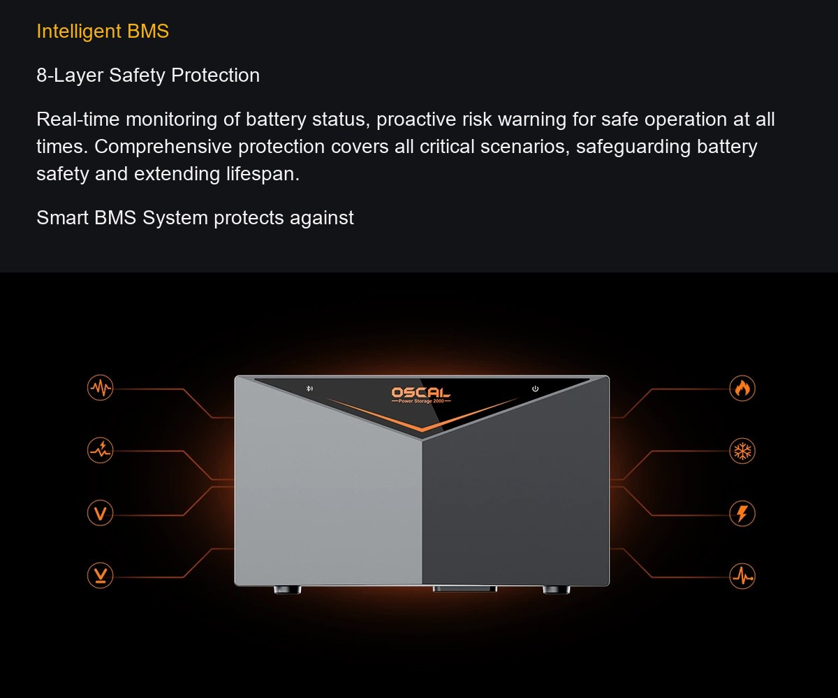 OSCAL BP2000 product details