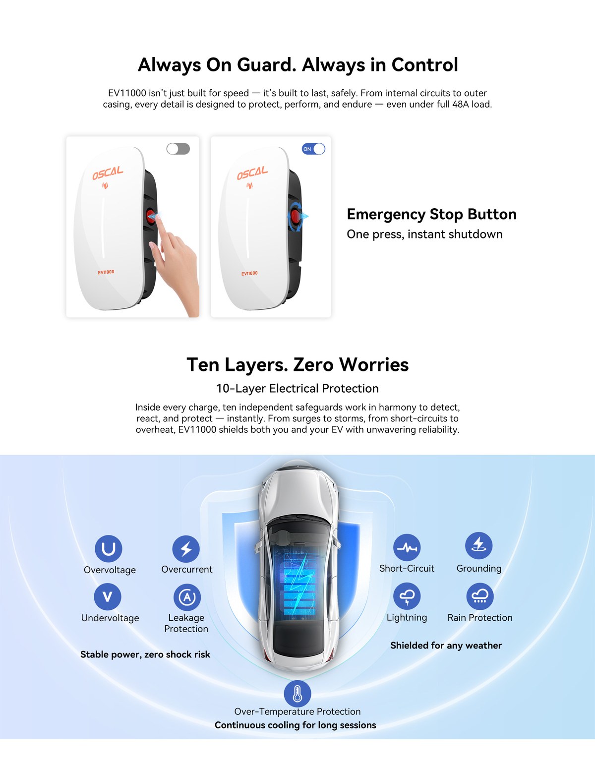 OSCAL EV11000 product details