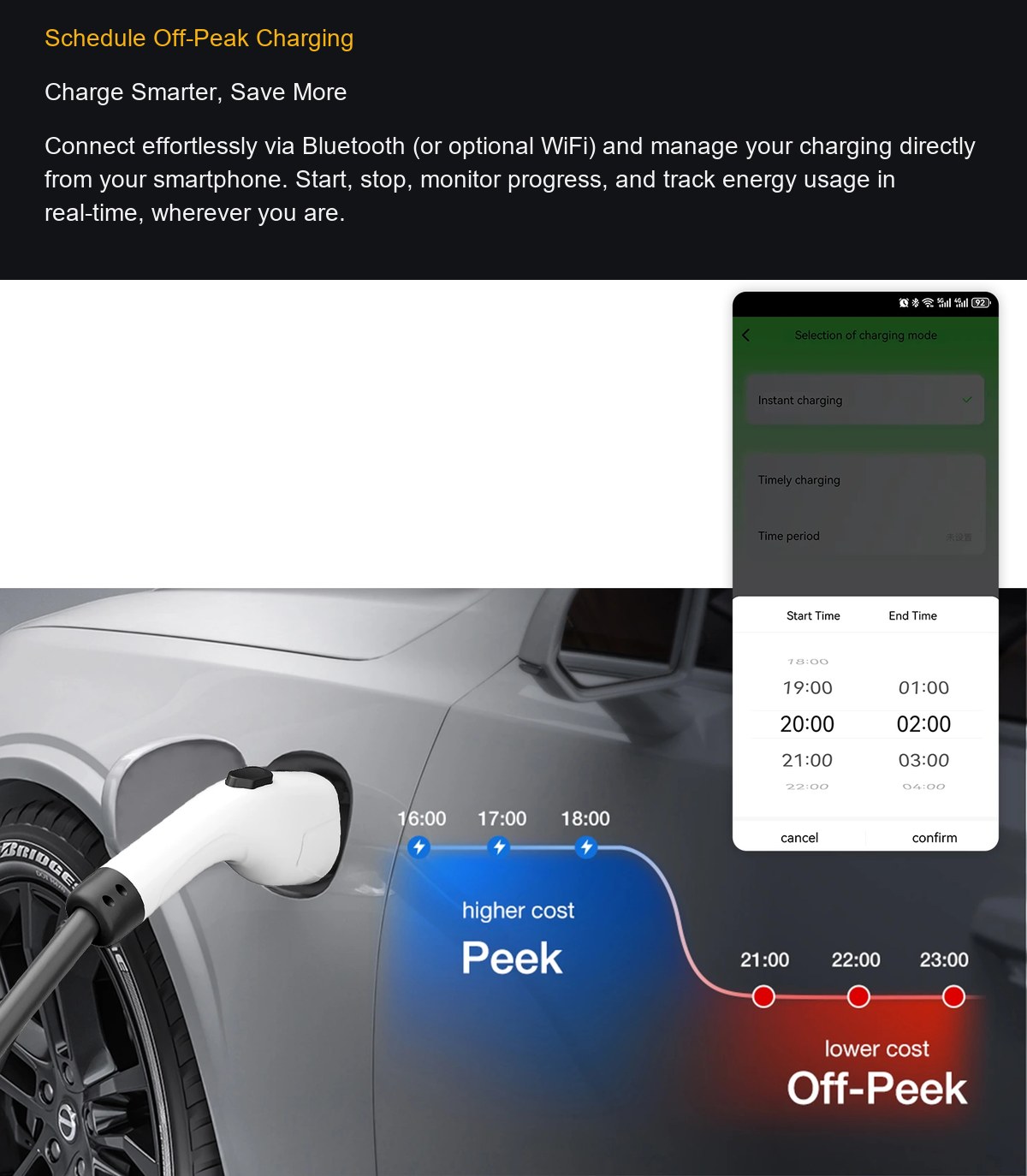 OSCAL EV7000 product details