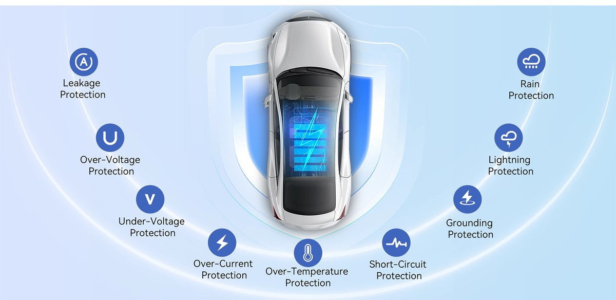 OSCAL EV7000 product details