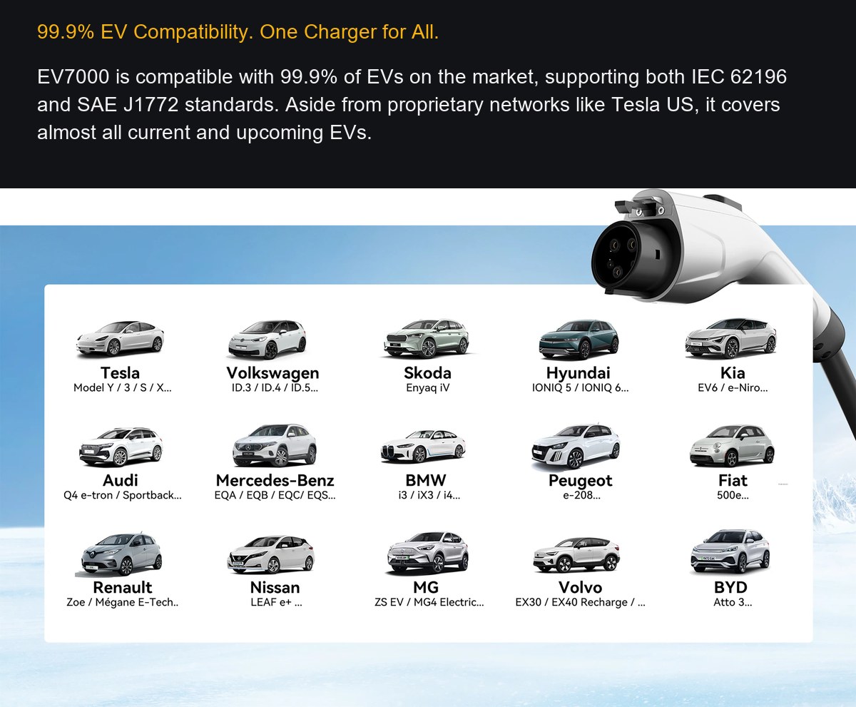 OSCAL EV7000 product details
