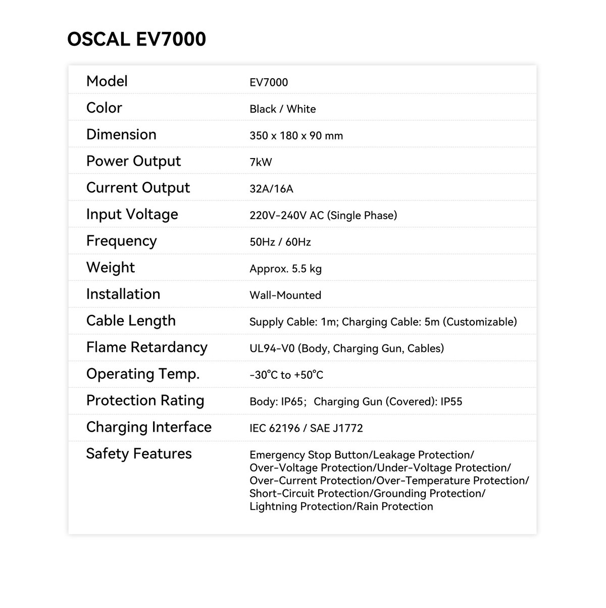 OSCAL EV7000 product details