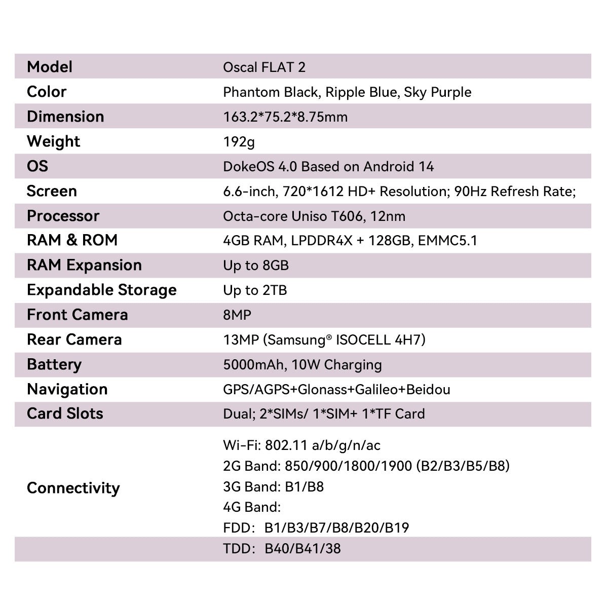 OSCAL FLAT 2 product details