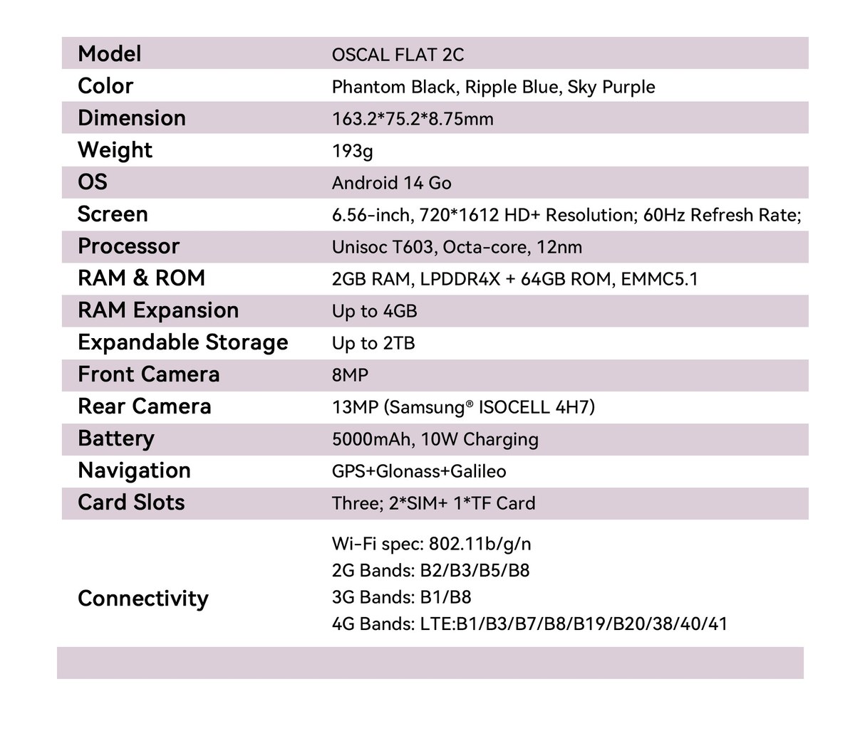 OSCAL FLAT 2C product details