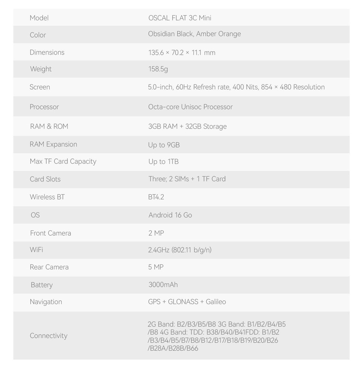 OSCAL Flat 3C Mini product details