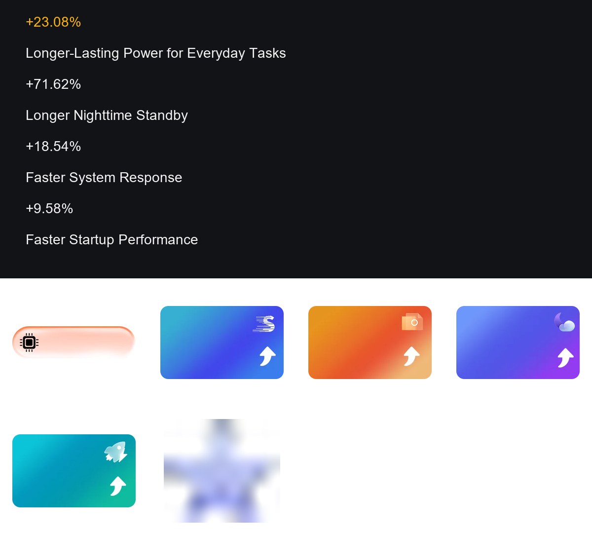 OSCAL FLAT 3C product details