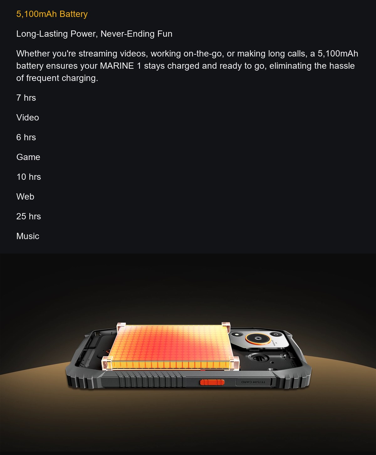 OSCAL Marine 1 product details